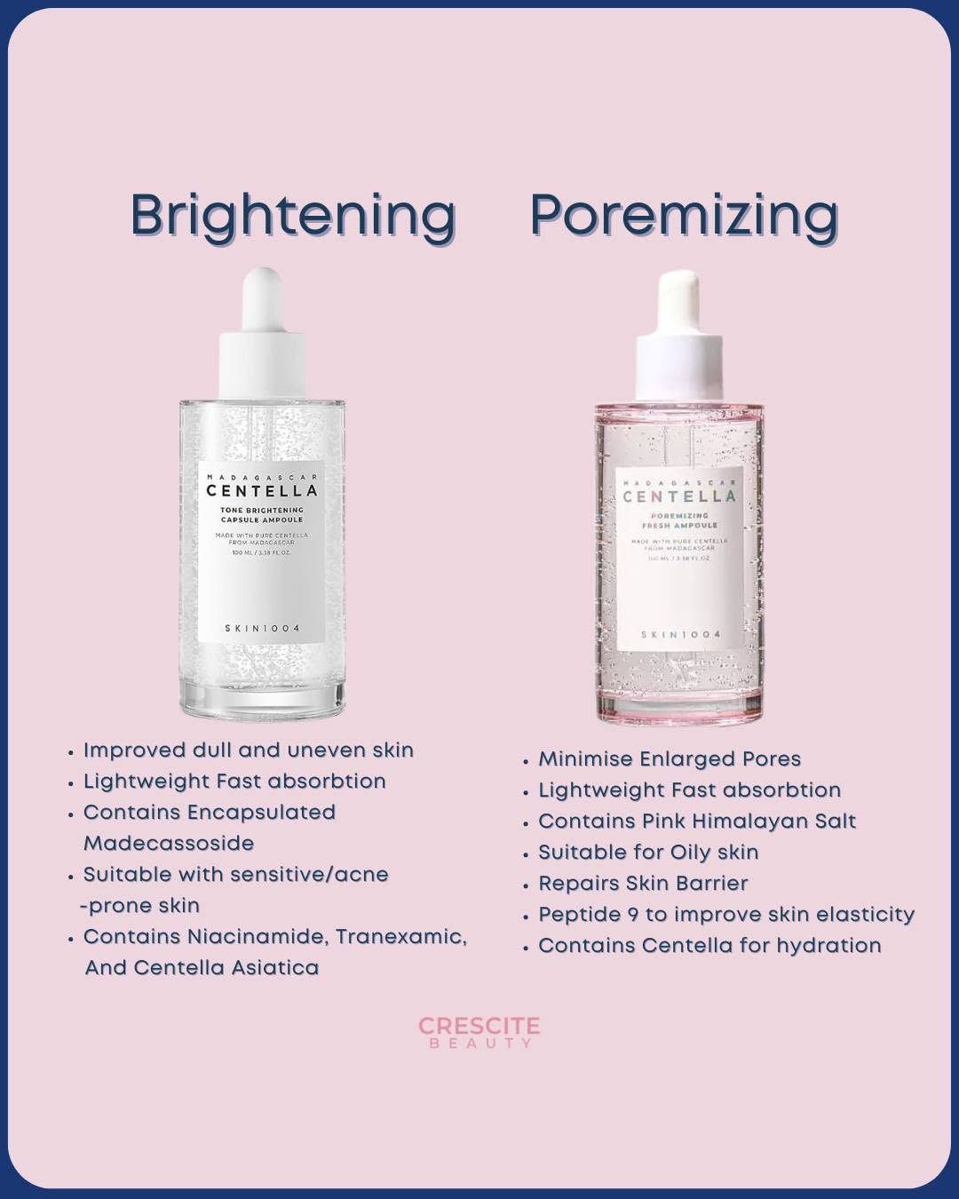 Barrier Repair Ampoules 6