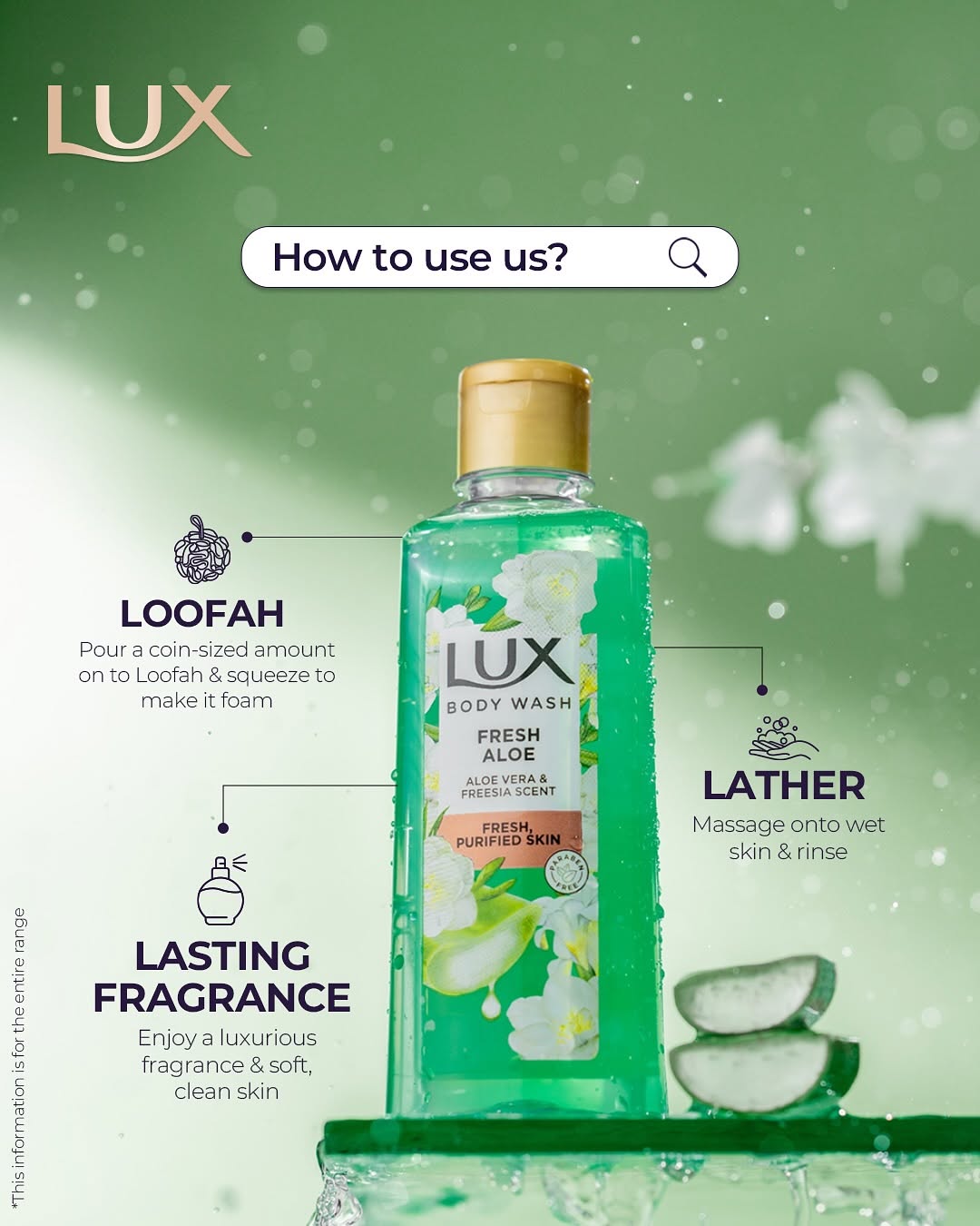 Perfumed Body Wash 3