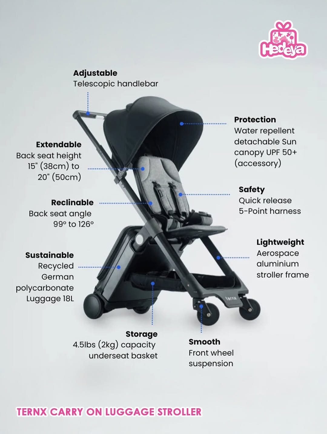 Kids' Fun & Functional Carry-On 2