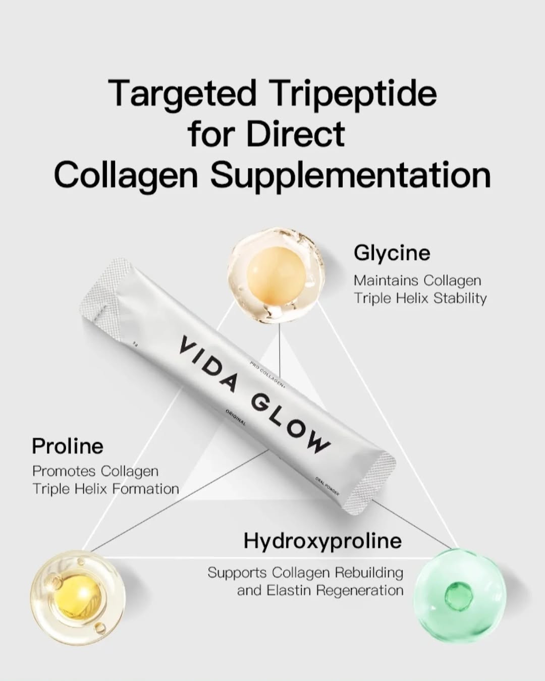 Beauty Glow Vitamin Sachets 6