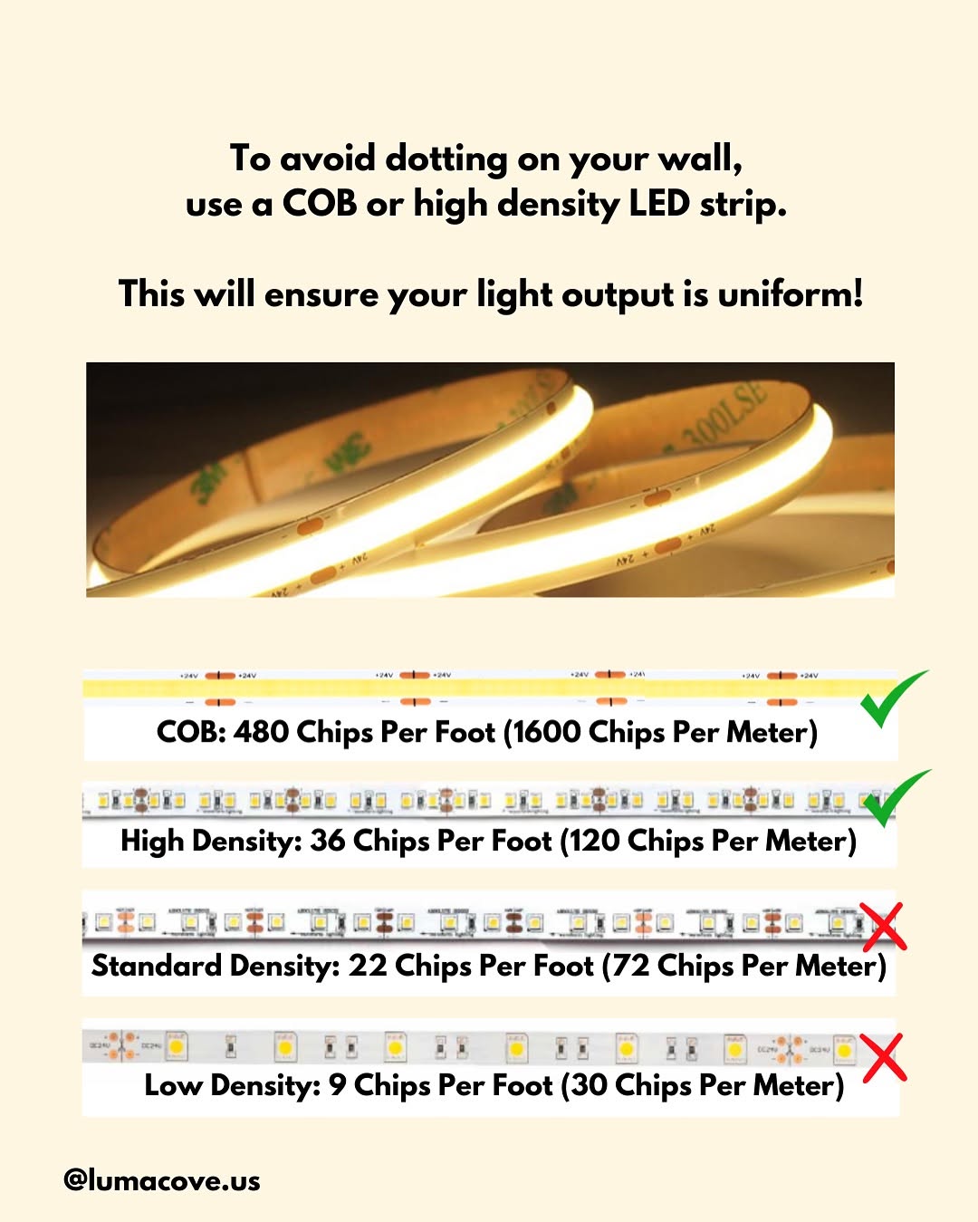 Diy Modular Led Strip 1