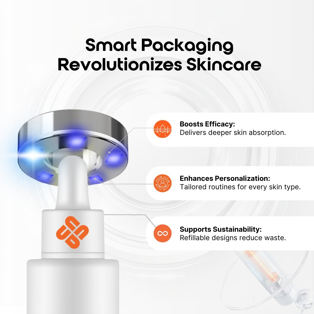 Tech-Driven Personalization Skincare 4