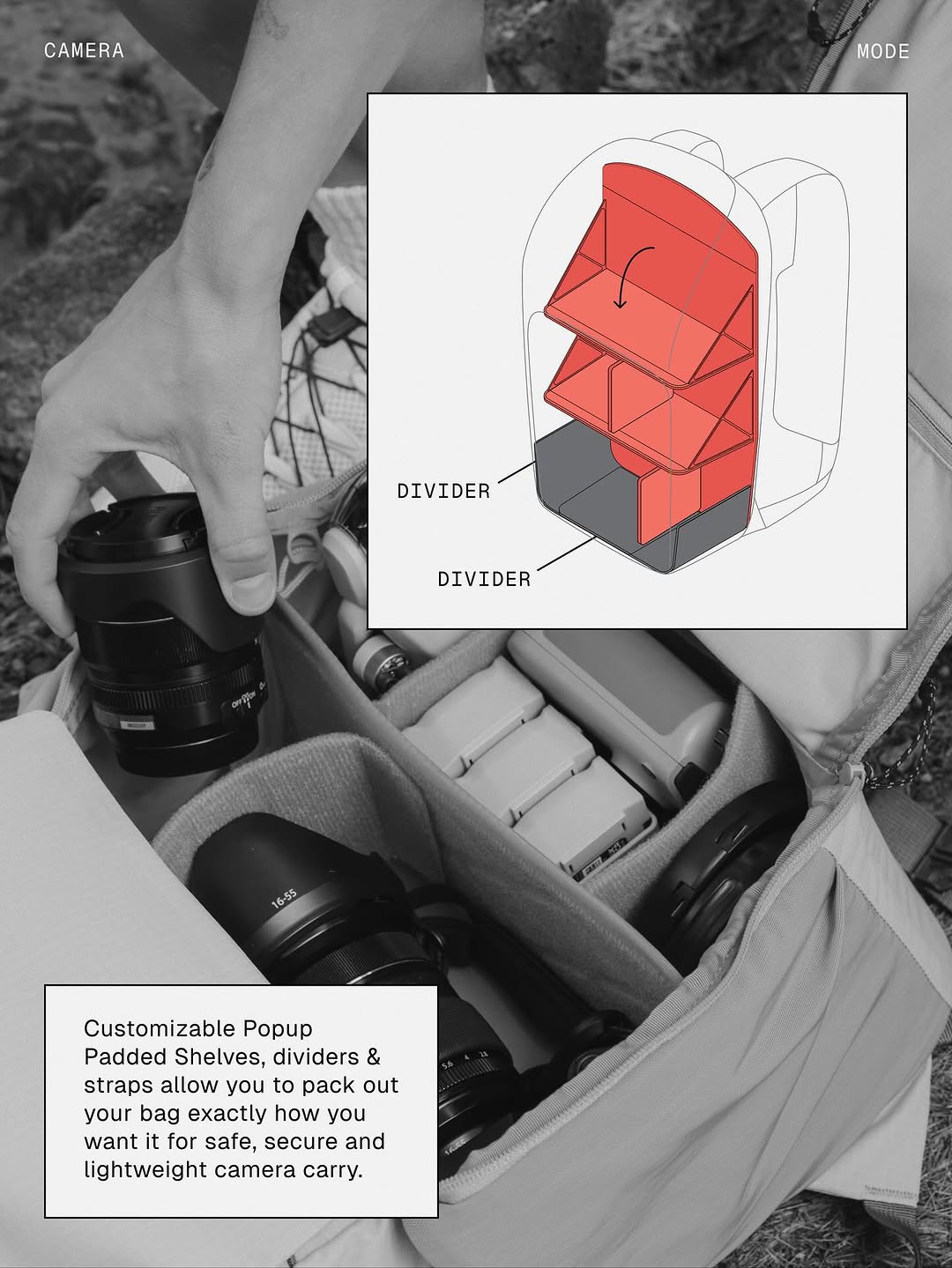 Tech-Integrated Backpack 4